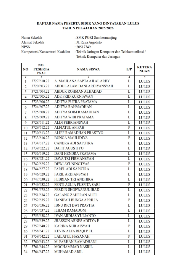 lampiran 5 sk kelulusan 2026 008